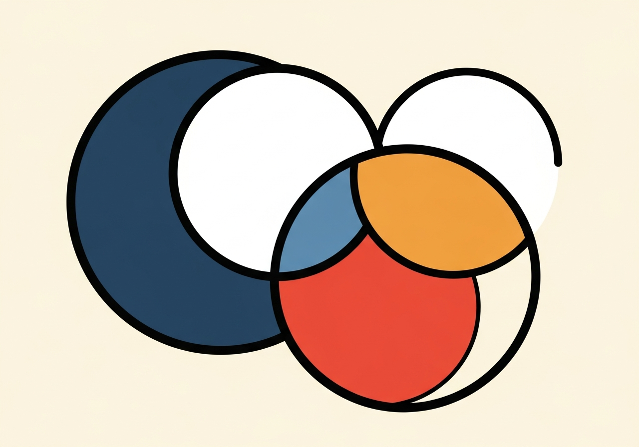 body image 2 – abstract overlapping circles representin