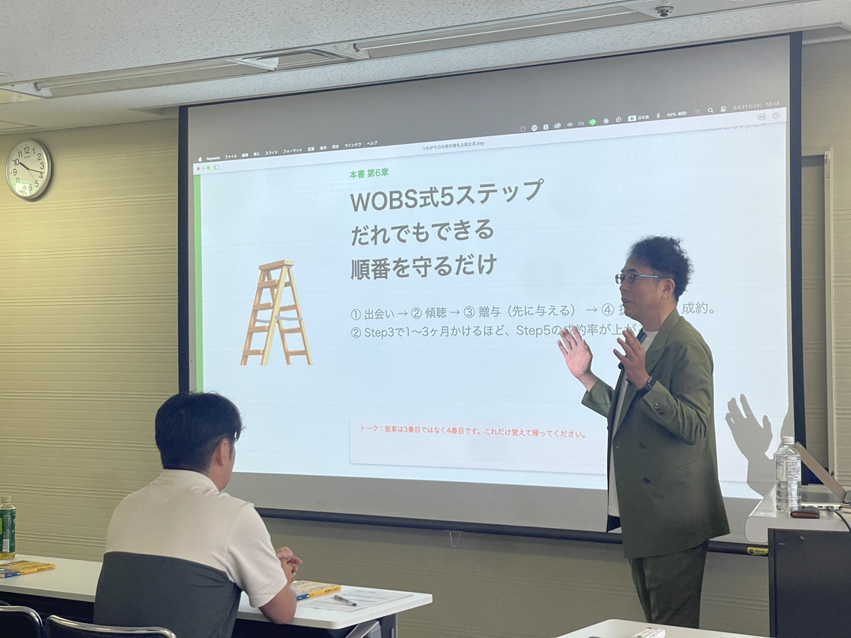 WOBS式5ステップを解説する和久井海十