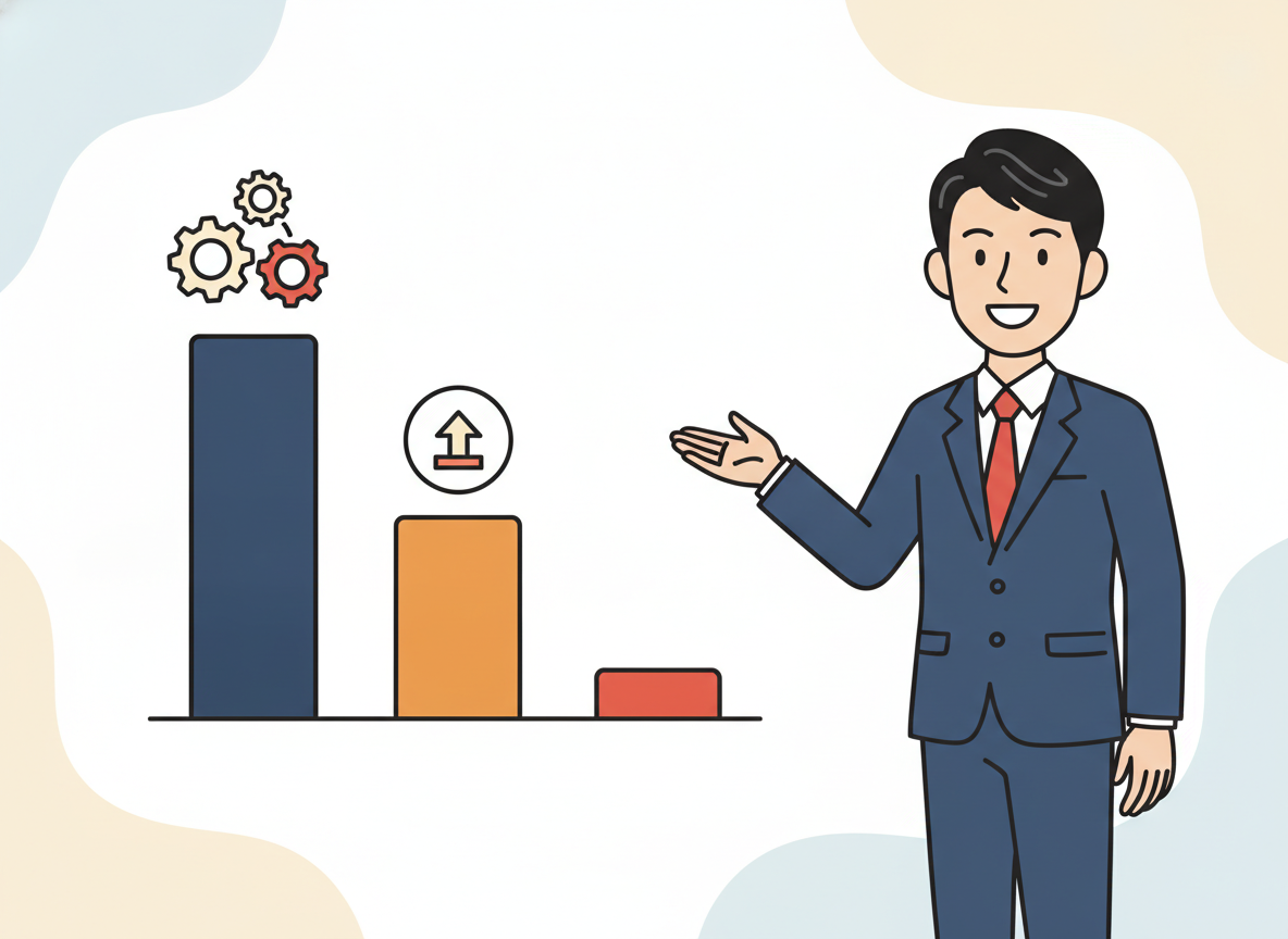 制作会社への外注費用vs自作費用の比較グラフ(棒グラフ・年間コスト比較)