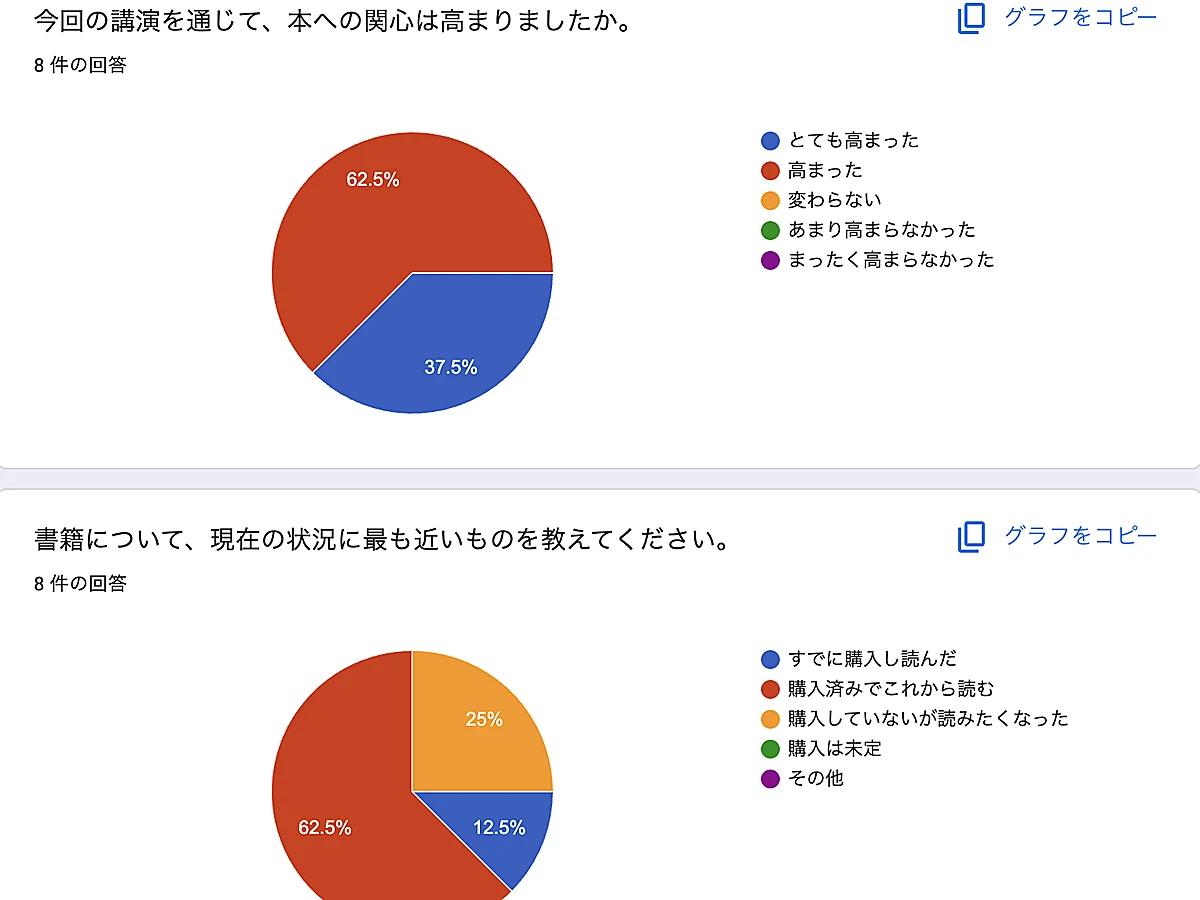 スマートフォンで北海道ゴルフ場の予約条件を確認する手元